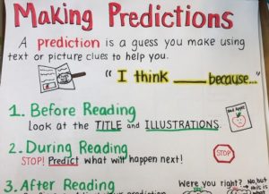 33 Incredible Anchor Charts For The 5th Grade - An Everyday Story